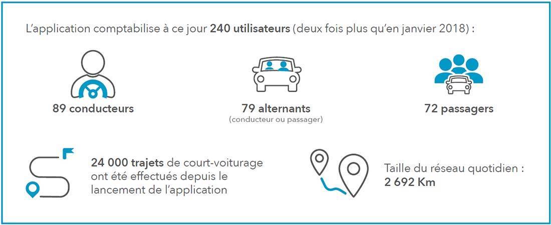 infographie-siege-pessac