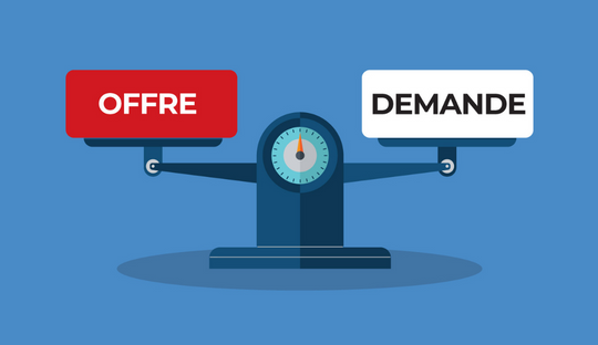 En hiver, l'offre dépasse la demande. Un argument pour se lancer dans la négociation du prix du bien qui vous intéresse.