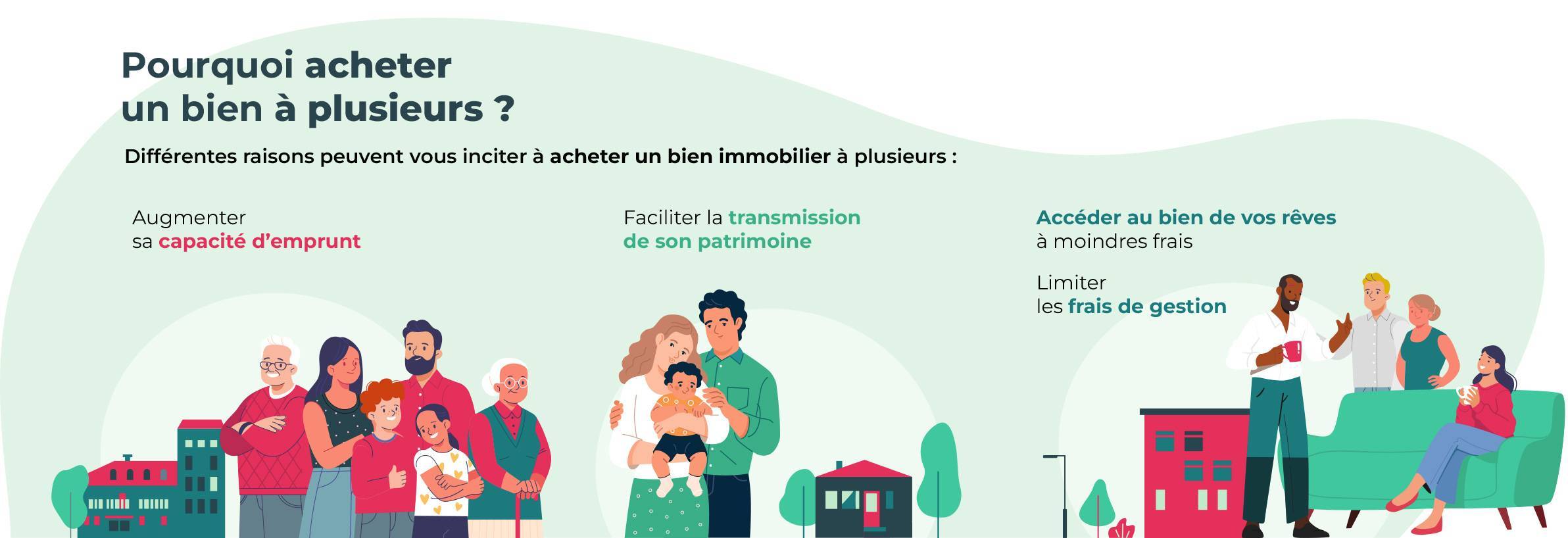 Découvrez tous les avantages de l'achat d'un bien immobilier à plusieurs.